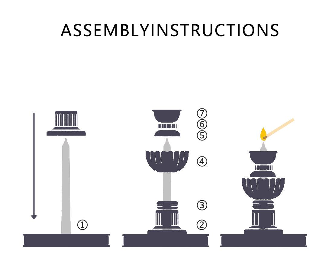 RomeFountainWishingPool_handmade candles_ASSEMBLYINSTRUCTIONS